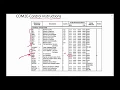 COM2E Control Instructions