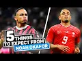 Download Lagu NOAH OKAFOR SIGNS FOR LEEDS! 🔥 5 Things You NEED To Know