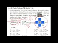 CFD Discretization Method Finite Volume