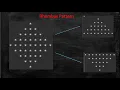 Rhombus Pattern Java Programming Code With Kalyan