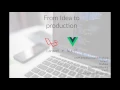 Scrumify Config the tests i Part 3 Laravel VueJS