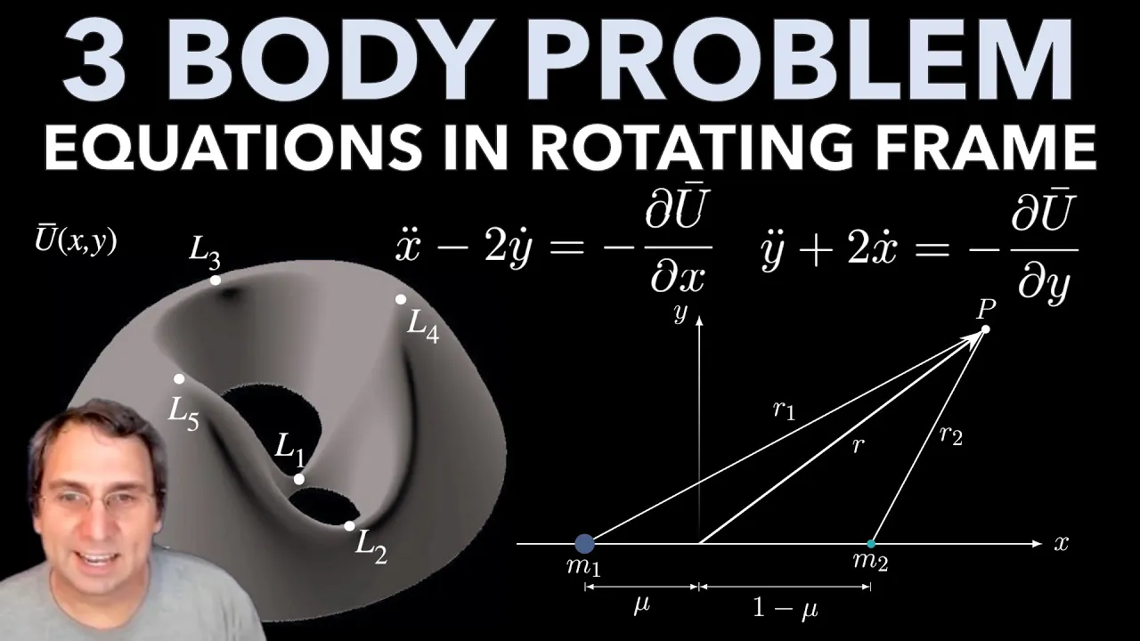3-Body Problem Equations Derived, Part 2: Rotating Frame | Topic 3