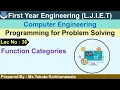 Lec-36 - Function Categories Programming for Problem Solving First Year Engineering