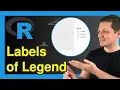 Change Legend Labels of ggplot2 Plot in R 2 Examples Modify Item Text scale - color