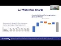 Data Visualization Week 2 Lecture 2