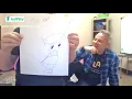 Squiggle Gift Drawing Play Therapy Intervention