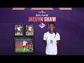 Concacaf W Gold Cup Best Player Jaedyn Shaw
