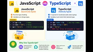 JavaScript vs TypeScript Explained in 10 Minutes Key Differences for Beginners