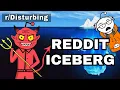 The Disturbing Reddit Iceberg Explained