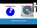 Getting Started with EAGERx ICRA22 Tools for Robotic RL