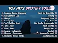 Top Hits Spotify Indonesia 2025 | Top Spotify Indonesia 2025 | Lagu Hits Spotify 2025 | Lagu Terbaru