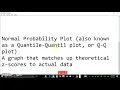 normal probability plots