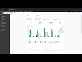 Proofpoint Security Awareness Short Overview