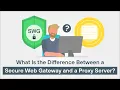 Secure Web Gateway vs Proxy Server What s the Difference Web Security Explained