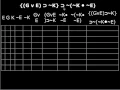 Section 2 5 Truth Tables for Compound Statements
