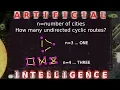 Introduction to optimization and computational complexity basic level TSP criteria P NP