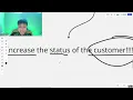 Download Lagu Become a succesful Media Buyer | اتفرج على الفيديو ده لو عايز تبقى ميديا باير ناجح