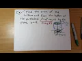 surface area of implicitly-defined surfaces