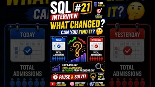 SQL Interview Question Can You Solve This SQL Challenge in 30 Seconds