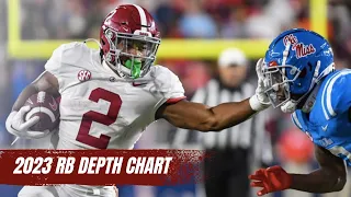 Alabama Football Breaking down the RB depth chart for the 2023 football season