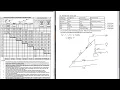 Manitex TSS Gross Load Calculation