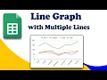 How to create a Line Graph with Multiple Lines in Google Sheets easily