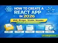 How to Create a React App in 2026 JSX Props State Hooks React From Zero to Cloud