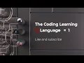 C Programming Hello World Step-by-Step