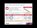 Belden 10GX System The Gold Standard of 10G Networking