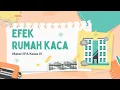 Efek Rumah Kaca : Materi IPAS Kelas 4 Sekolah Dasar