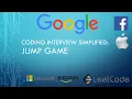 Coding Interview Tutorial 38 Jump Game LeetCode