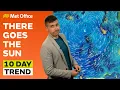 10 Day Trend 2025 - Wetter weather on the way