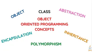 OBJECT ORIENTED PROGRAMMING JAVA OOPS CONCEPTS MALAYALAM Code eureka