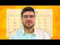How to Pass the Level 1 CFA Exam On the First Attempt