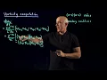 Vorticity Computation Lecture 20 Flow Around a Cylinder