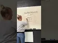 Area Model Multiplication for Parents