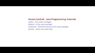 Access Control Java Programming Tutorials