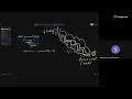 Jan 25 Python - Week 9