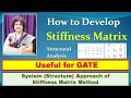 How to develop STIFFNESS MATRIX Concept and step by step procedure with example