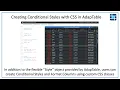 Using CSS Classes to create Conditional Styles Format Columns in AdapTable