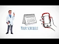 Convenient Care Plus