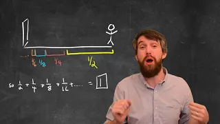 Mastering Advanced Calculus: Integration to Polar Coordinates