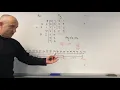 Converting a stem and leaf plot into a box and whisker plot