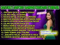 Download Lagu JAIPONG DANGDUT KENDANG REMPAK - PONGDUT 2025 - LELAKI VIRAL DI HATIKU, MUKA KOREA, KELAKUAN DUKUN