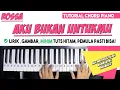 Download Lagu Tutorial Chord Piano (Disertai Intro) | AKU BUKAN UNTUKMU - Rossa | Untuk Pemula
