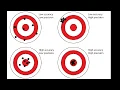 How to READ targets to INCREASE