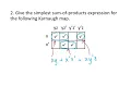 Karnaugh Maps Sample Problems