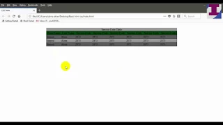 Basic html css class 13 CSS Table Table design by css