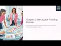 Chapter 2 Starting Planning Process MPH Health Program Design Series