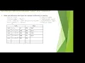 C Chapter 6 Modurizing Your Code with Methods Part 7 Passing Arguments by Reference and Valu